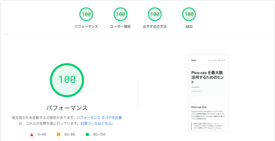 PageSpeed Insights 全項目100点の計測結果